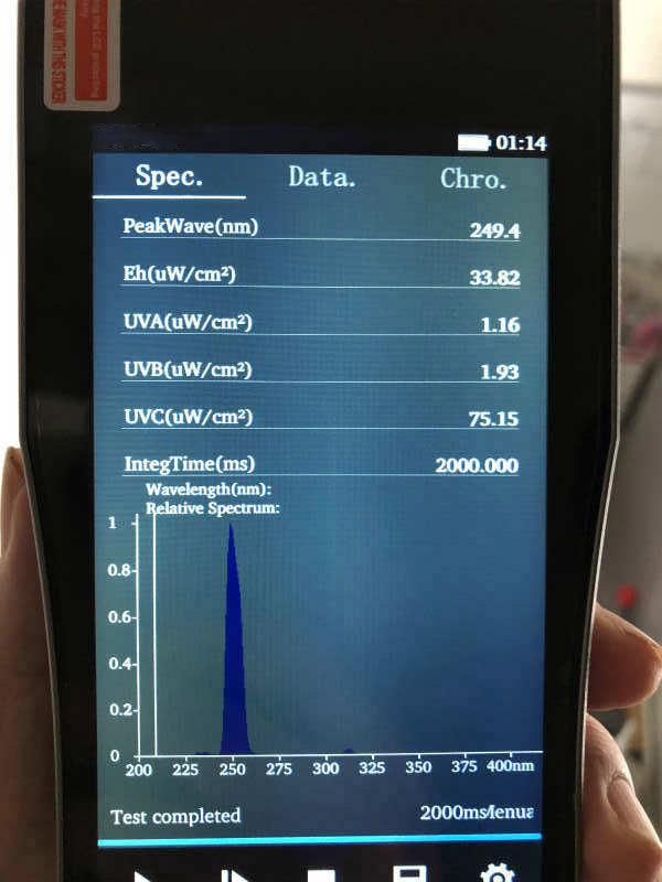 ２０W紫外線蛍光管計測