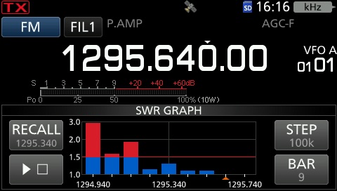 1.2G八木SWR