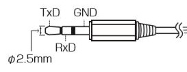 IC-9700のDATA（2.5mmステレオミニジャック）