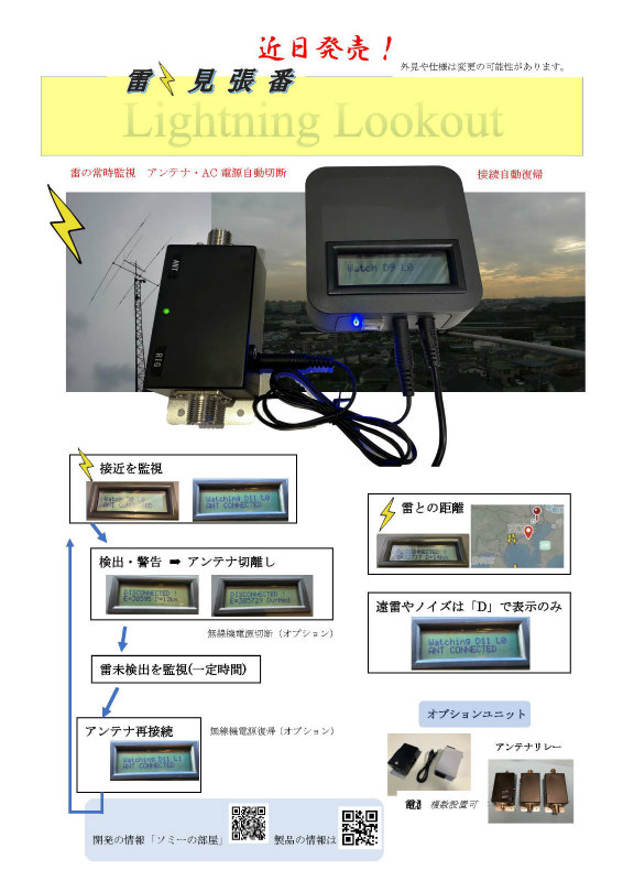 雷見張番