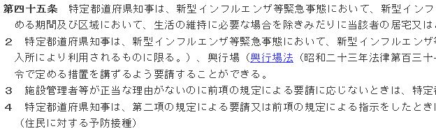 新型インフルエンザ等対策特別措置法