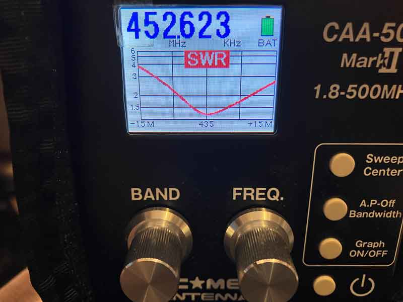 IC-705にスイスクワッド