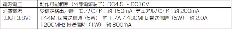 DJ-G7電源要求仕様